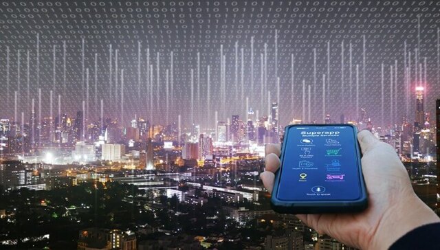 Financial Super Apps – the expanding vista of consumer banking on digital platforms